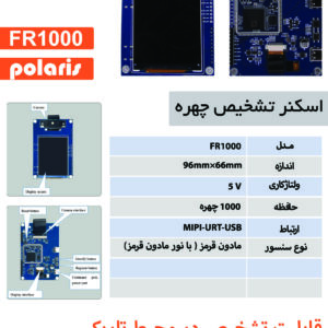 FR1000